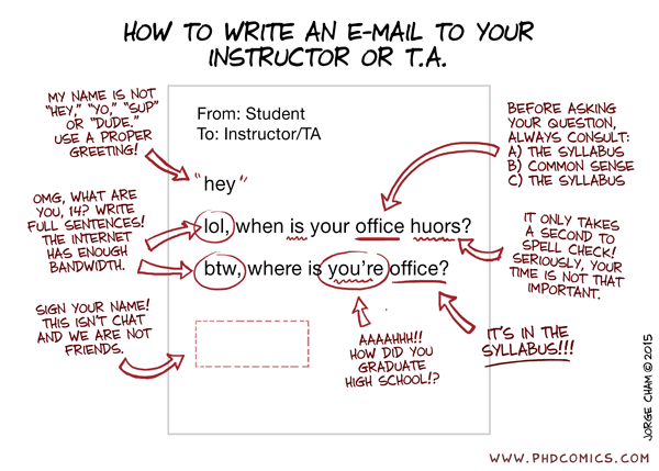 Email etiquette