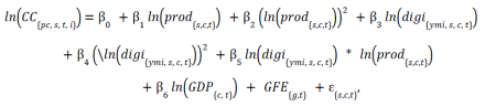 Equation 1