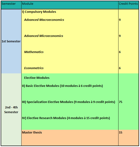 Structure_MEPS_2019