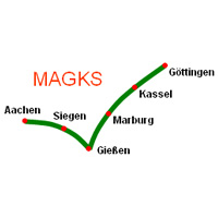 MAGKS